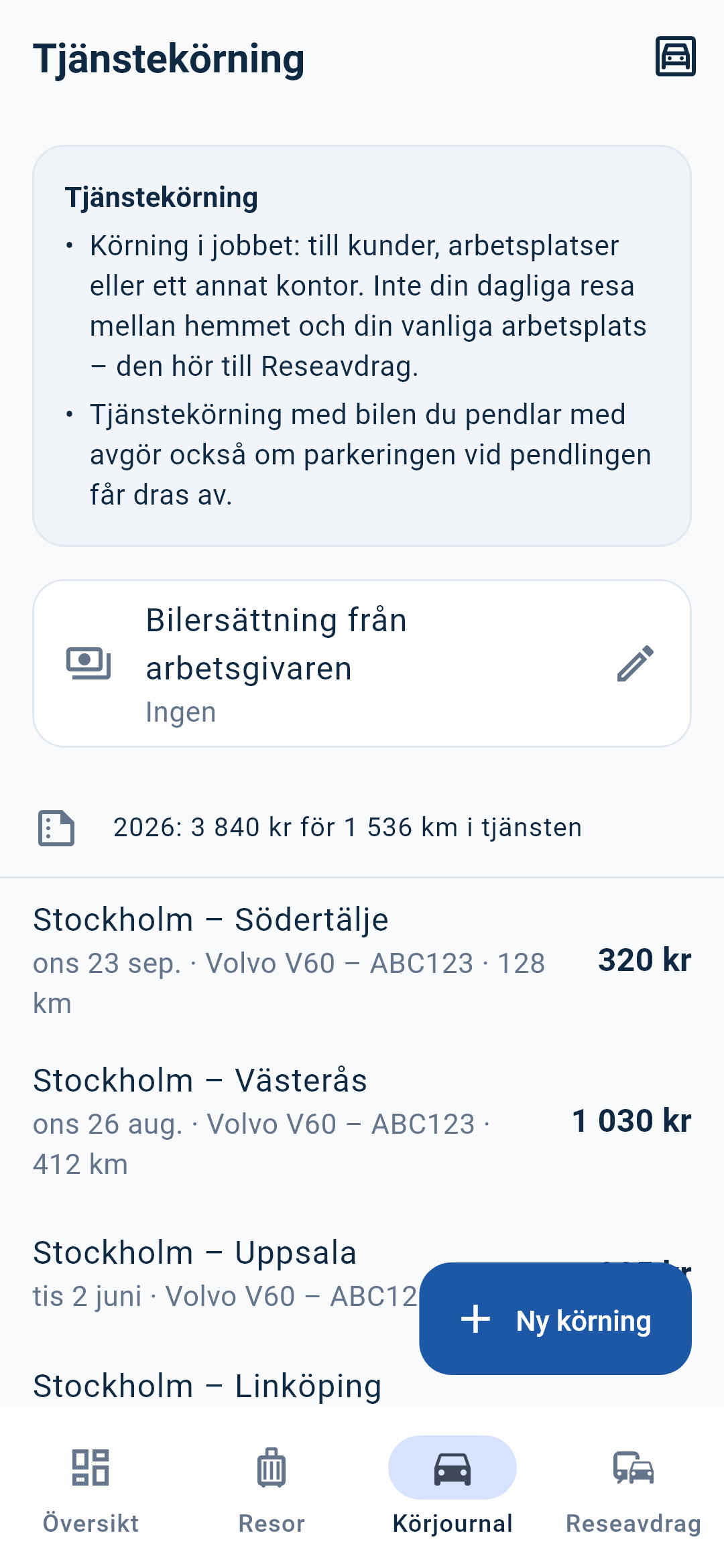 Trakta: körjournalen med tjänstekörningar och årets milersättning