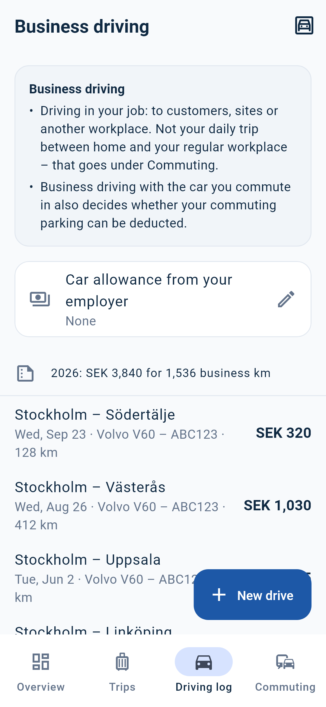 Trakta: the driving log with business drives and the year’s mileage allowance