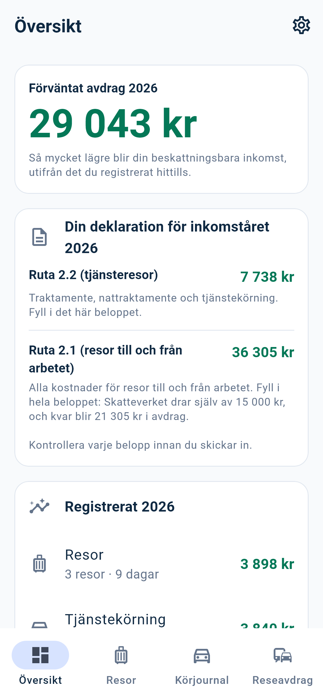 Trakta: översikten med förväntat avdrag och belopp per ruta i deklarationen