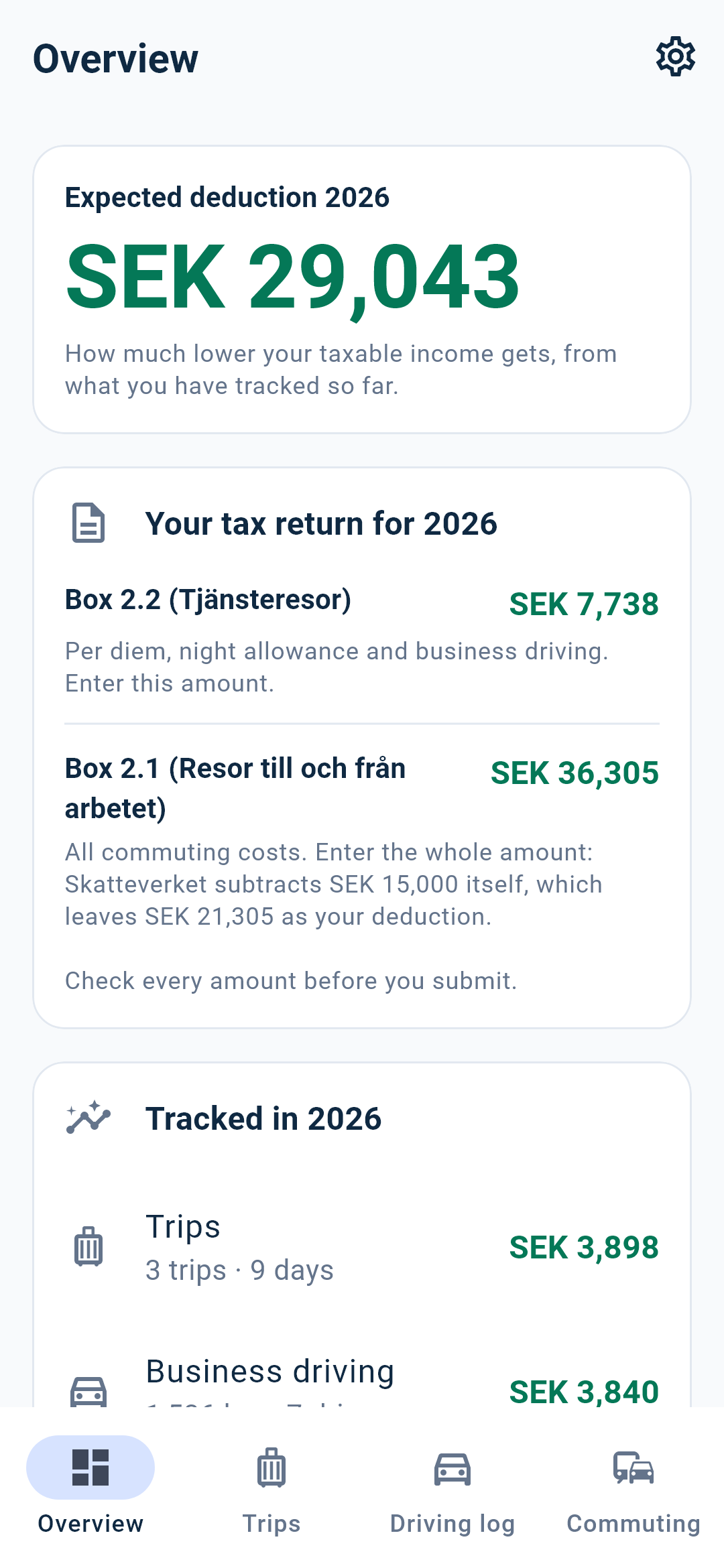 Trakta: the overview with the expected deduction and amounts per tax return box