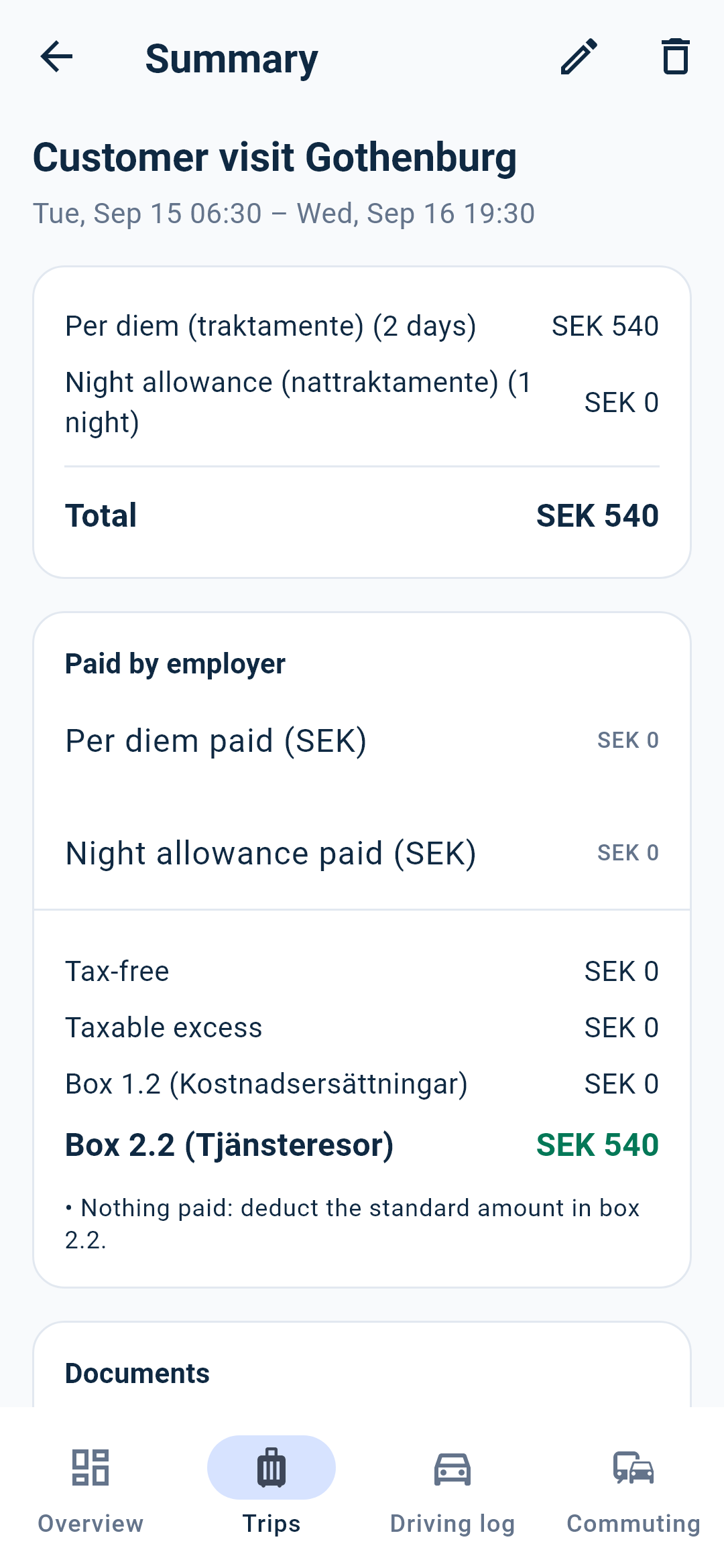 Trakta: a business trip with per diem and the box 2.2 deduction