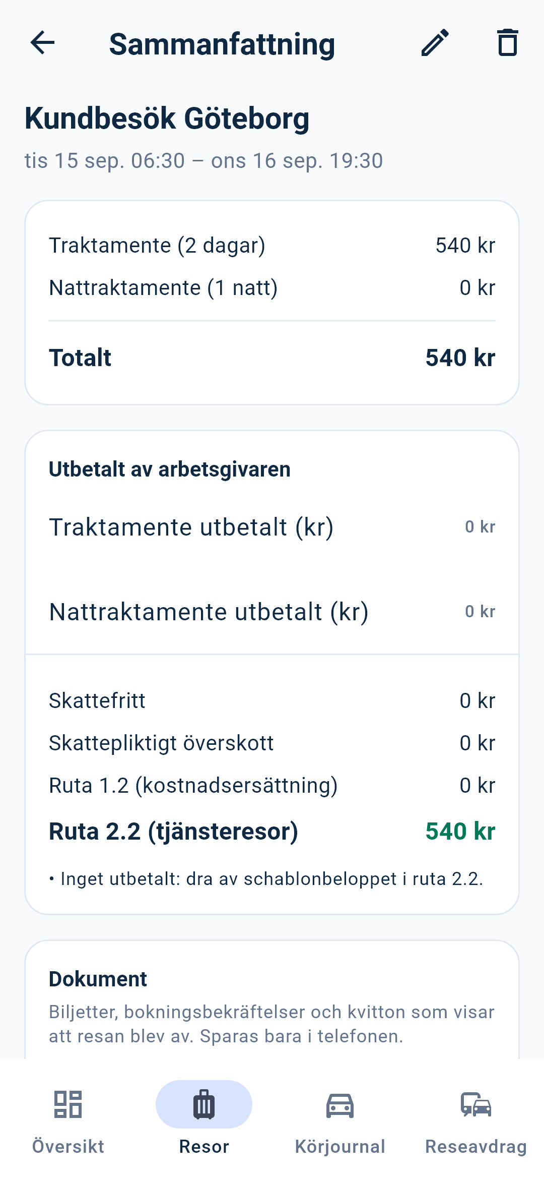 Trakta: en tjänsteresa med traktamente och avdrag i ruta 2.2